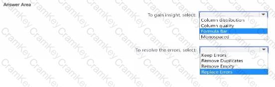 Questions 23