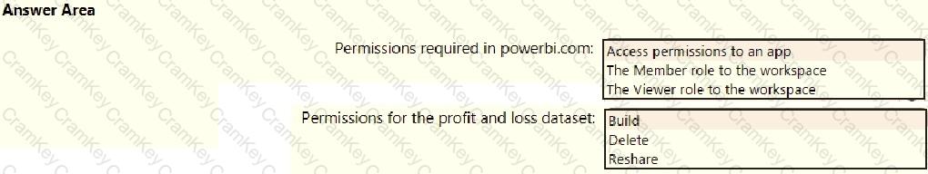 Questions 2