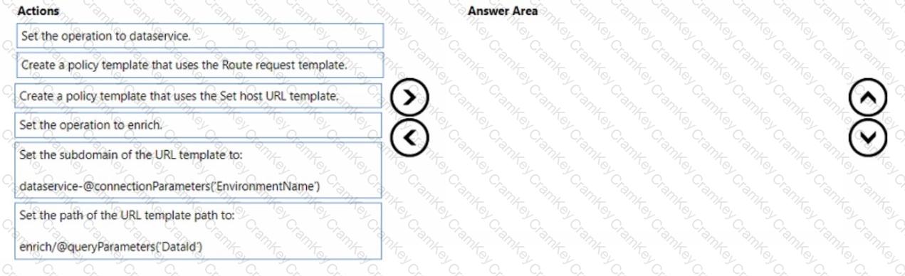 Questions 10