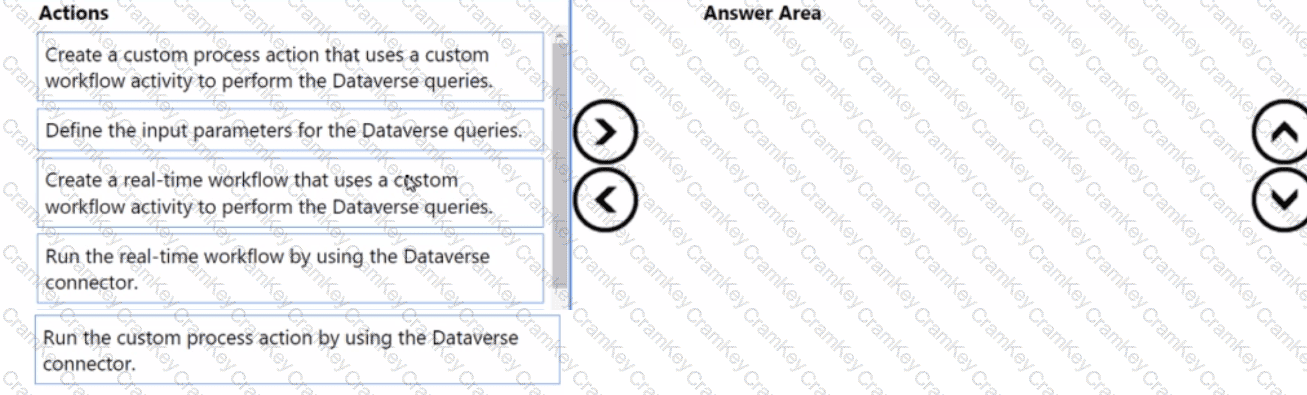 Questions 32