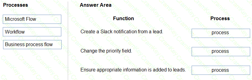 Questions 36