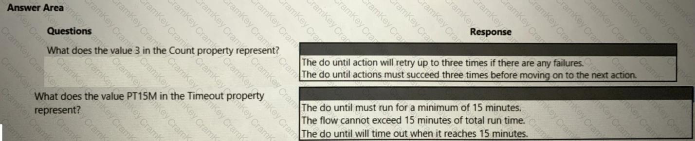 Questions 25