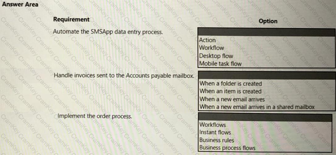 Questions 22