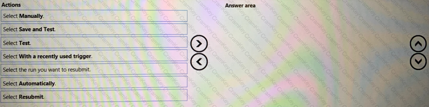 Questions 24