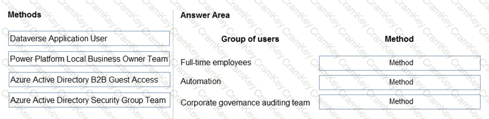 Questions 12