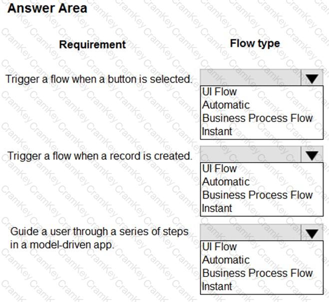 Questions 36