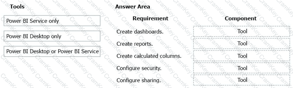 Questions 14
