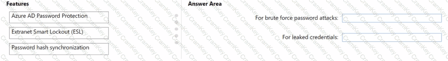 Questions 26