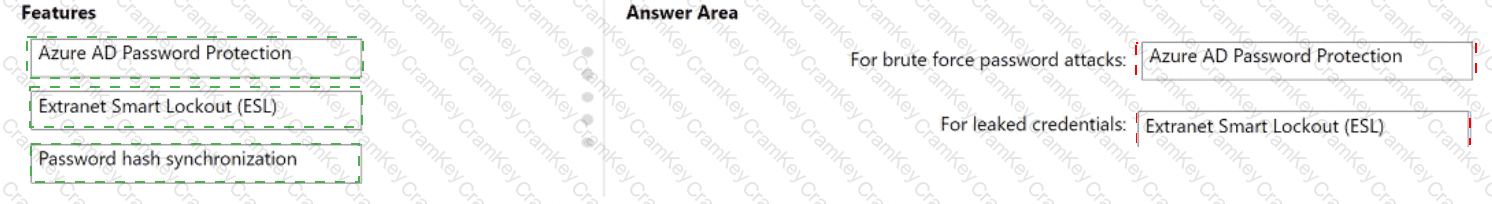 Answer 35