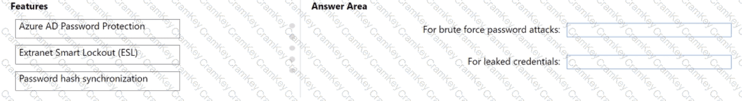 Questions 35