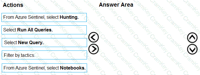 Questions 17