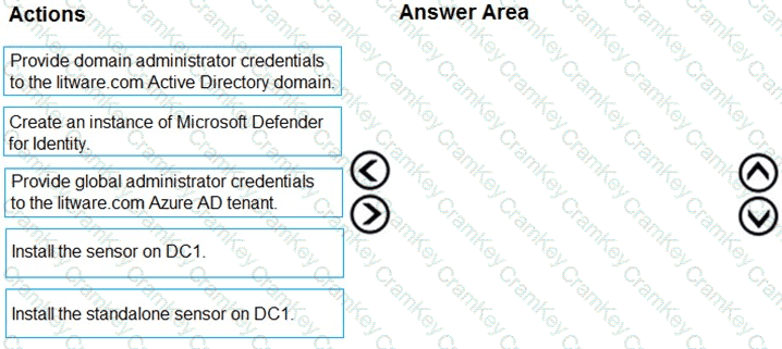 Questions 3
