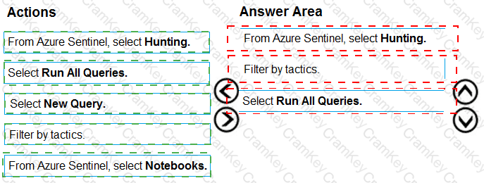 Answer 17