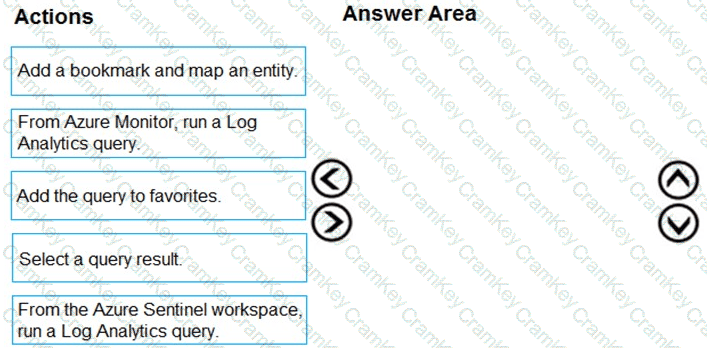Questions 2