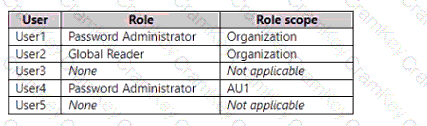 Questions 20