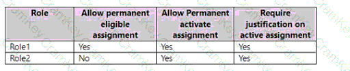 Questions 18