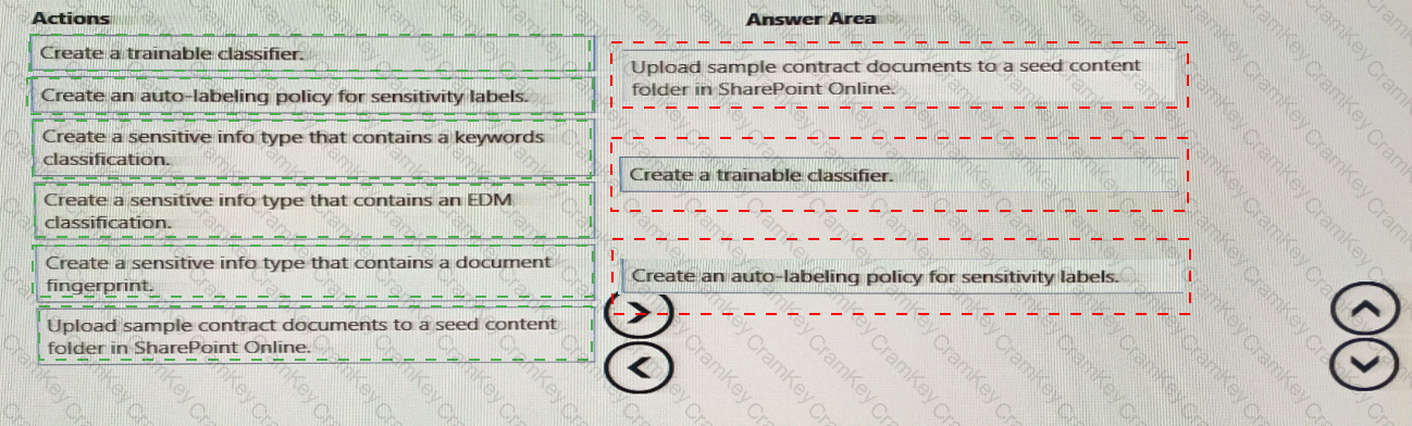 Answer 14