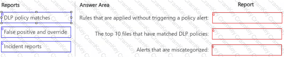Questions 8
