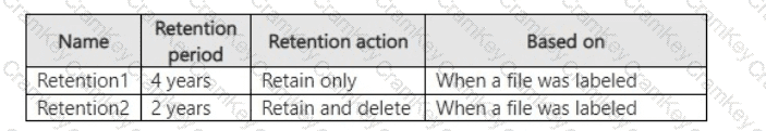 Questions 17