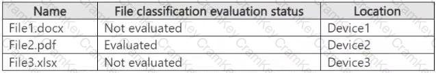 Questions 8