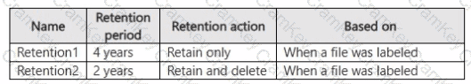 Questions 11