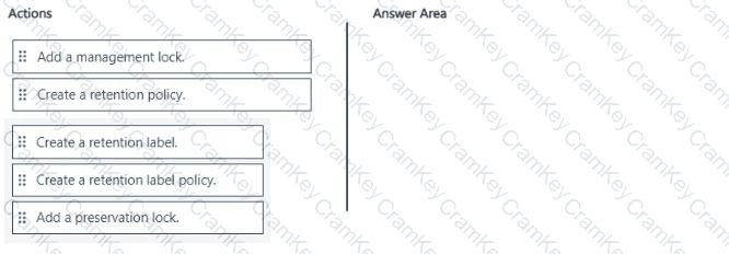 Questions 25