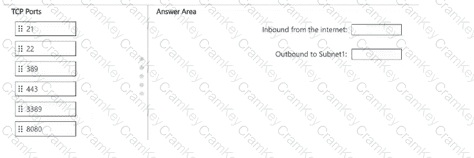 Questions 2