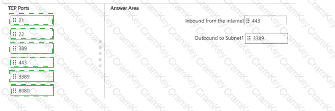 Answer 2