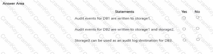 Questions 12