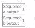 Questions 27