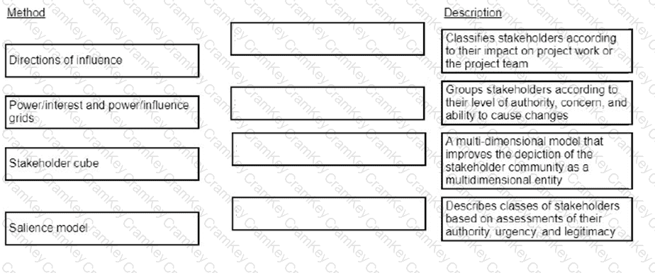 Questions 17