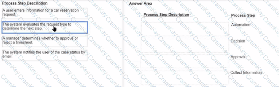 Questions 11