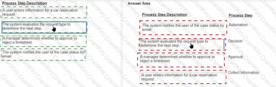 Answer 11