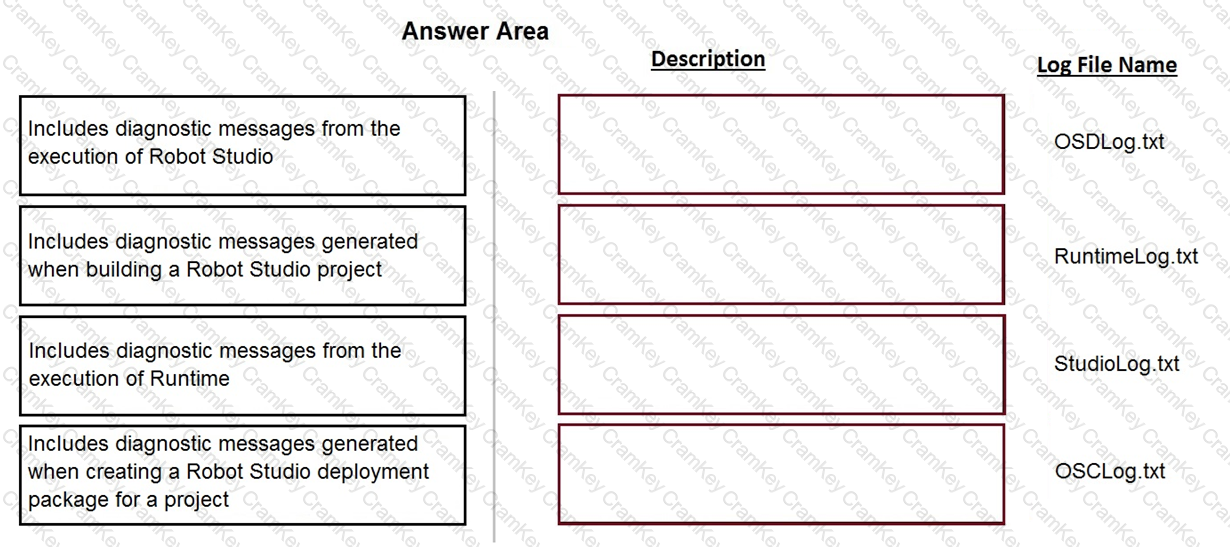 Questions 7