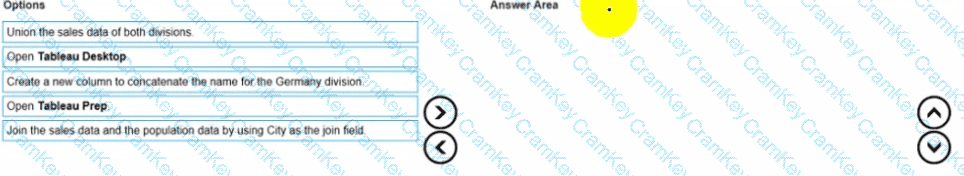 Questions 22