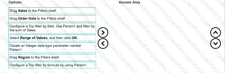 Questions 5
