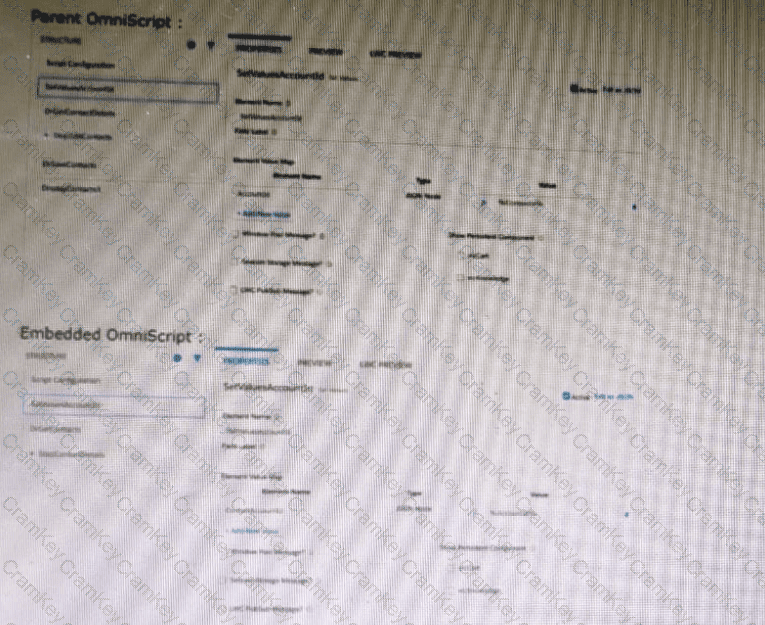 Questions 4