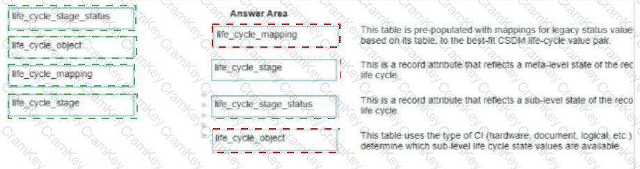 Answer 14