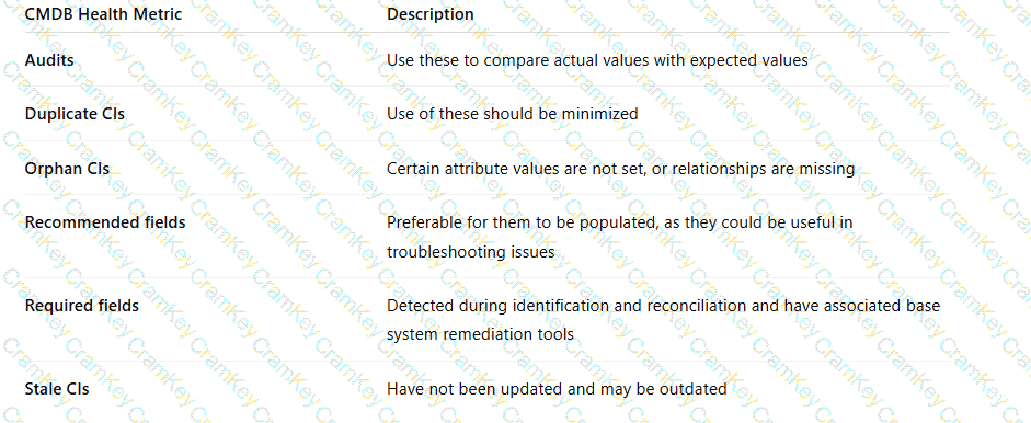 Explanation20