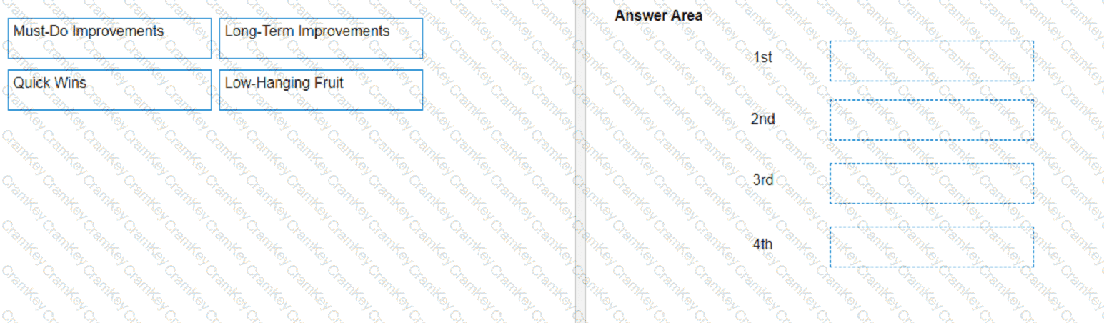 Questions 17