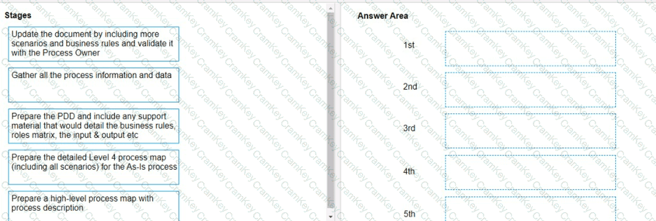 Questions 50
