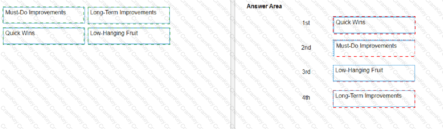 Answer 17